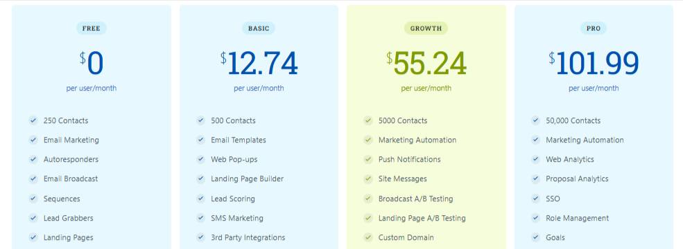 Engagebay-Pricing