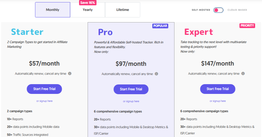 Self-Hosted Pricing 