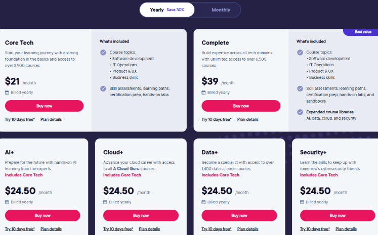 Pluralsight-pricing