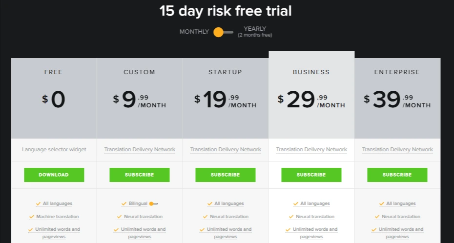 GTranslate-Pricing