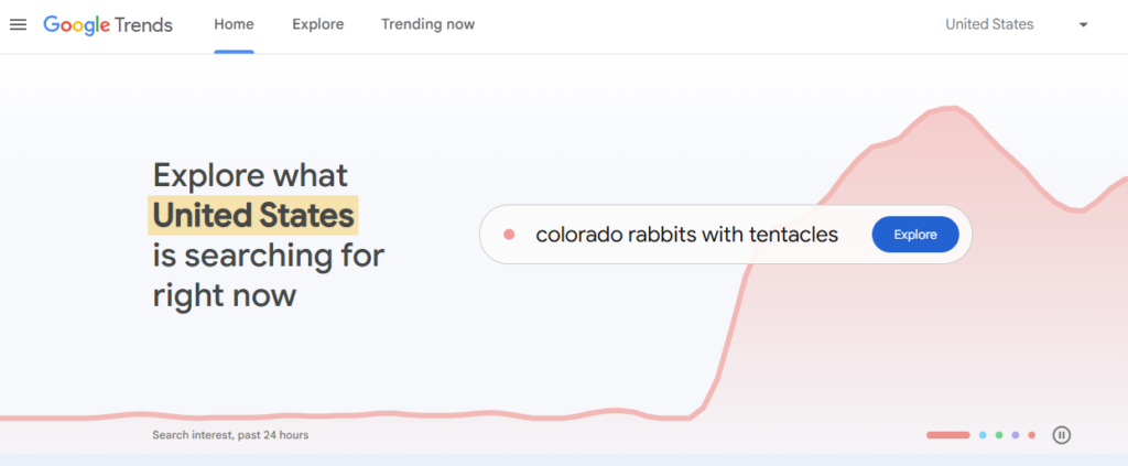 Google Trends