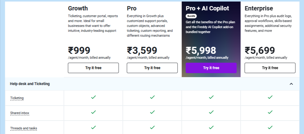 Freshworks-Pricing