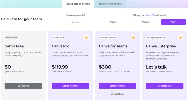 Canva Pricing