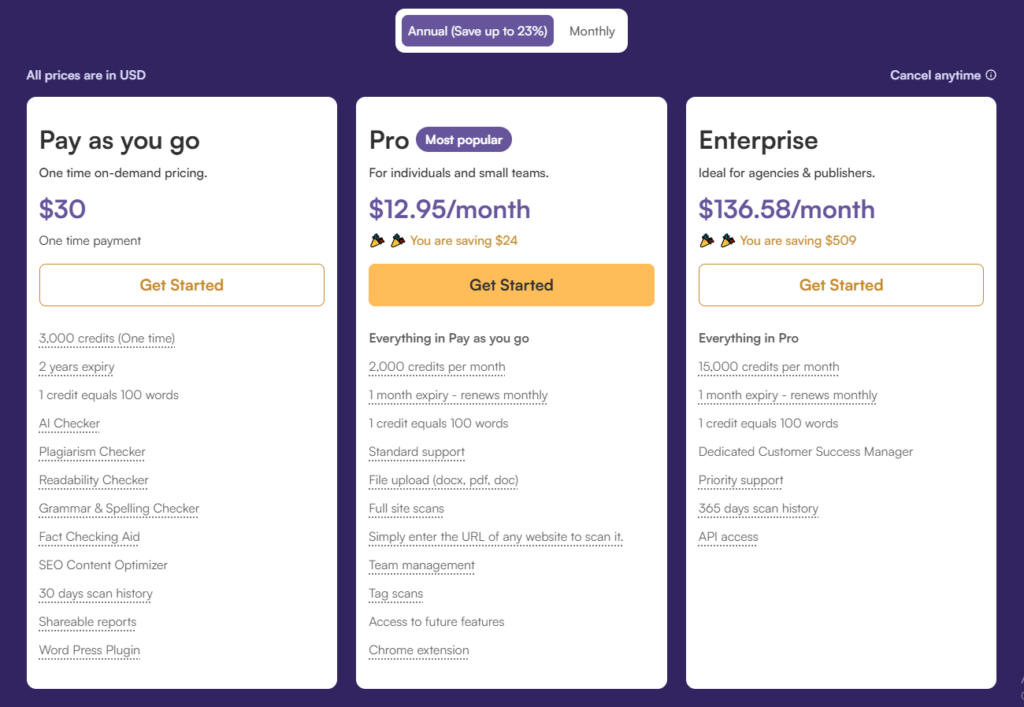 Originality AI Pricing Options
