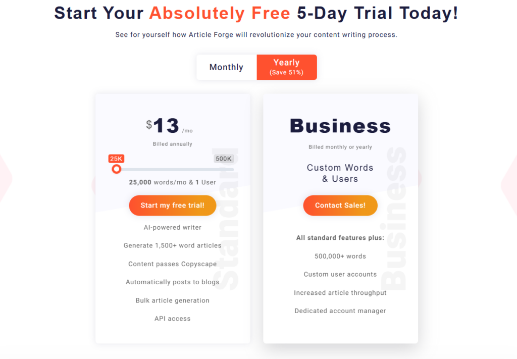 Article Forge Pricing