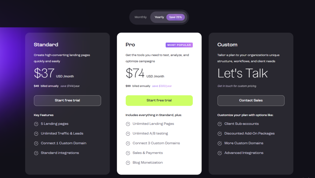 Leadpages Pricing