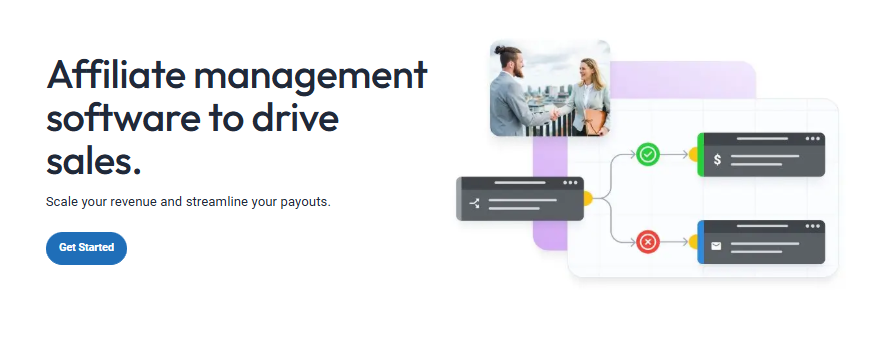  Robust Checkout & Affiliate Management