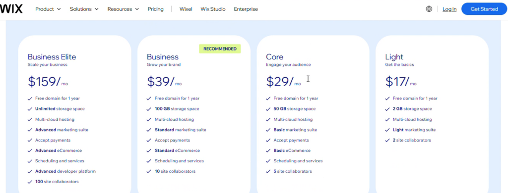 Wix Pricing