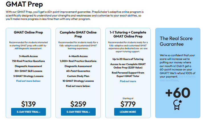 GMAT Preparation Content & Guide