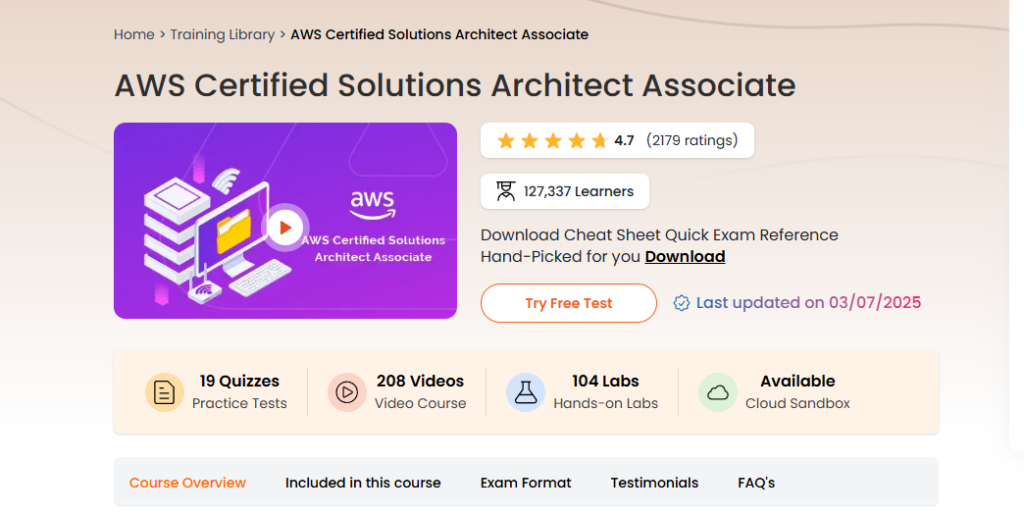 WhizLabs AWS Review