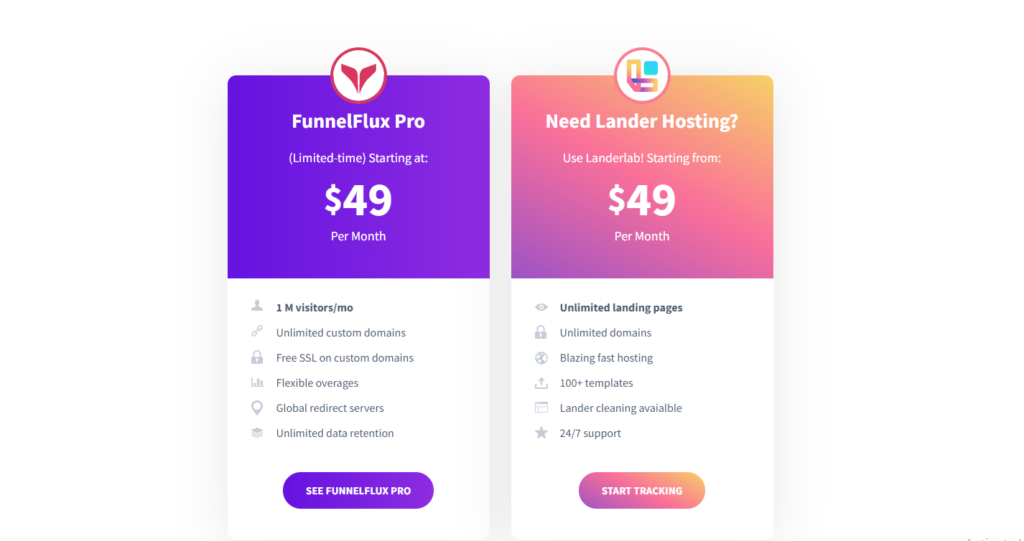 FunnelFlux Pro pricing