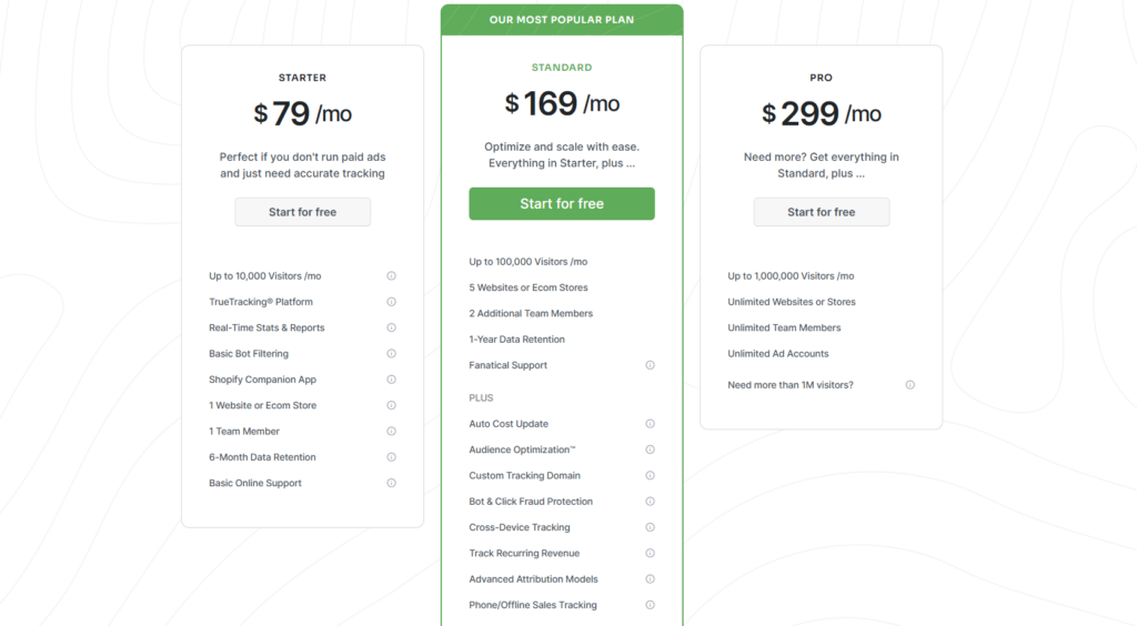 ClickMagick pricing