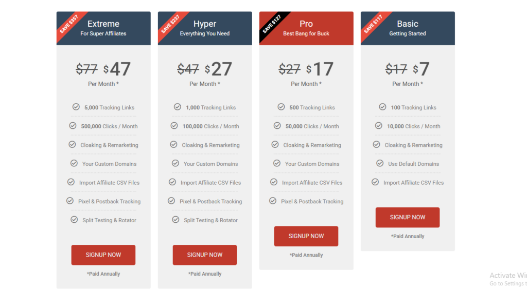 LinkTrackr pricing