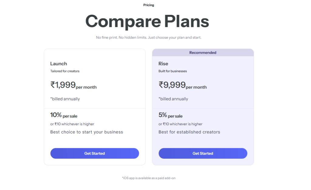 Spayee (Now Graphy) Pricing