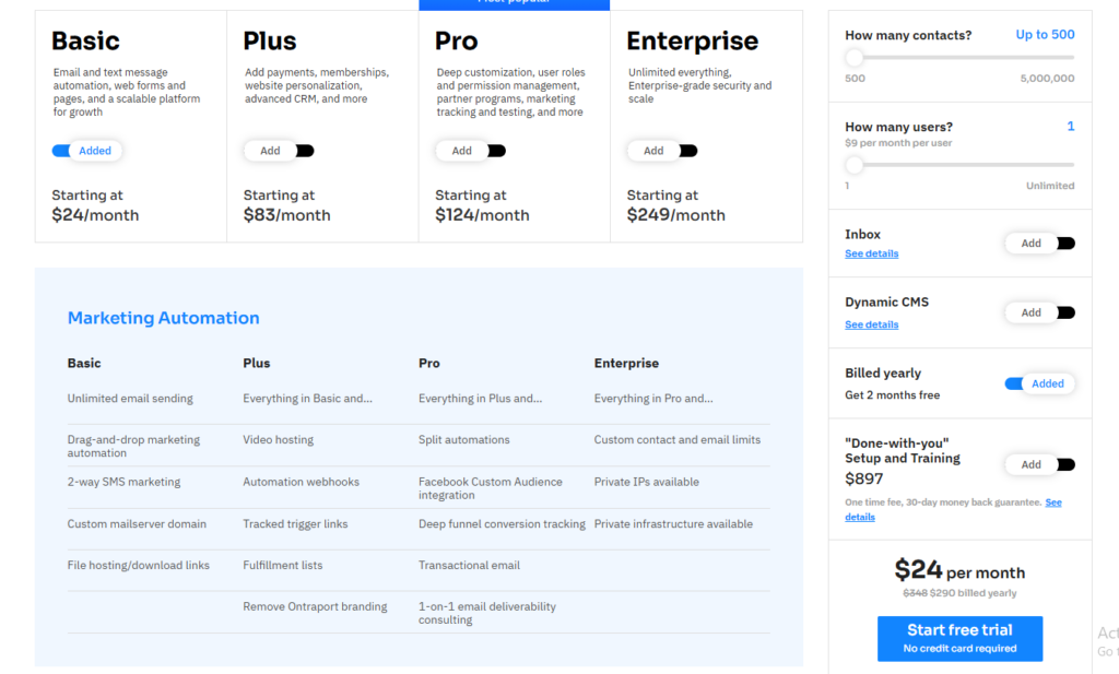 Ontraport Pricing