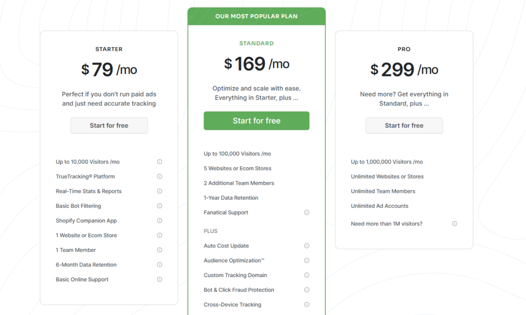 ClickMagick pricing