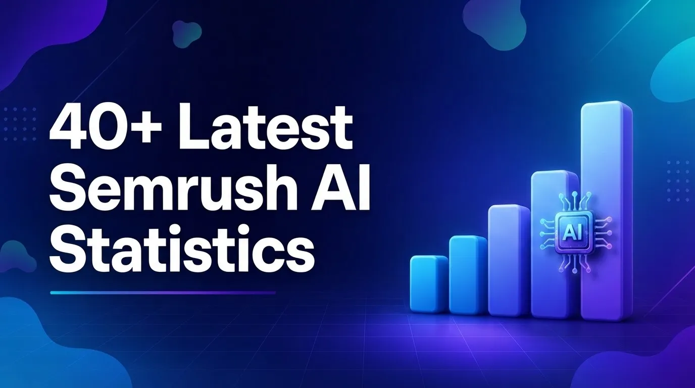 Semrush AI Statistics