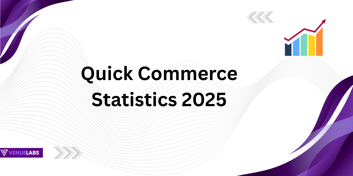 Quick Commerce Statistics