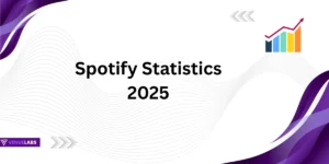 Spotify Statistics