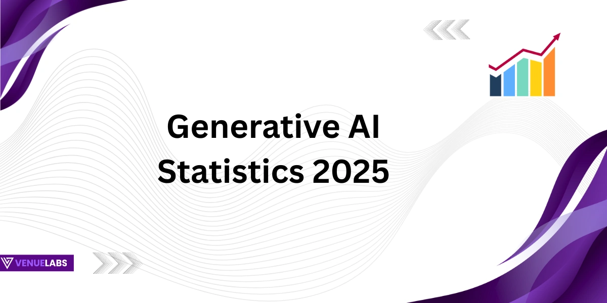 Generative AI Statistics