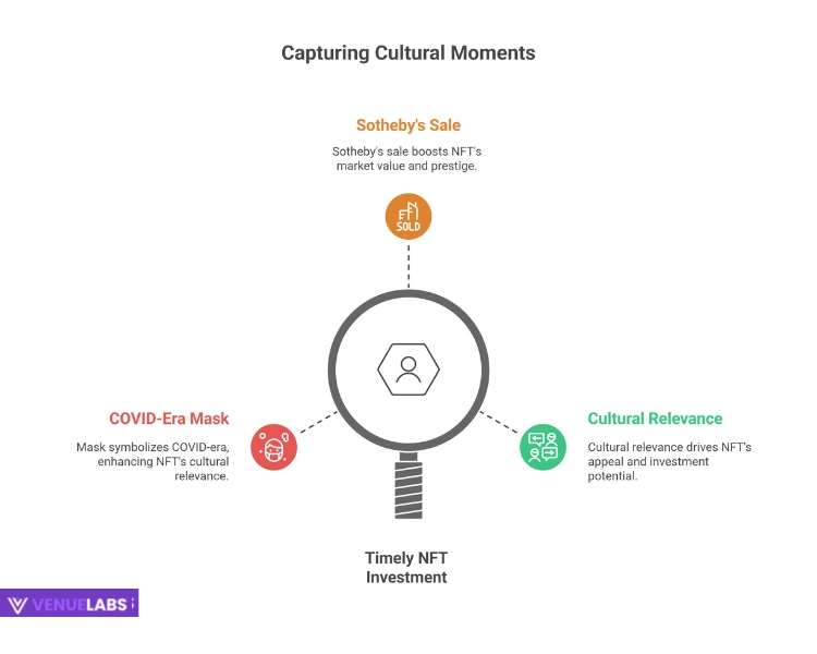 Deep Dive: Top 25 Breakdowns with Benefits