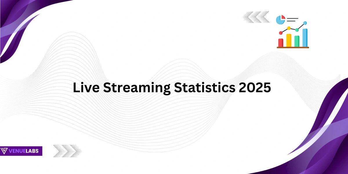 Live Streaming Statistics