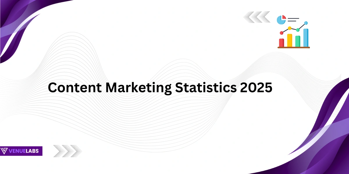 Content Marketing Statistics