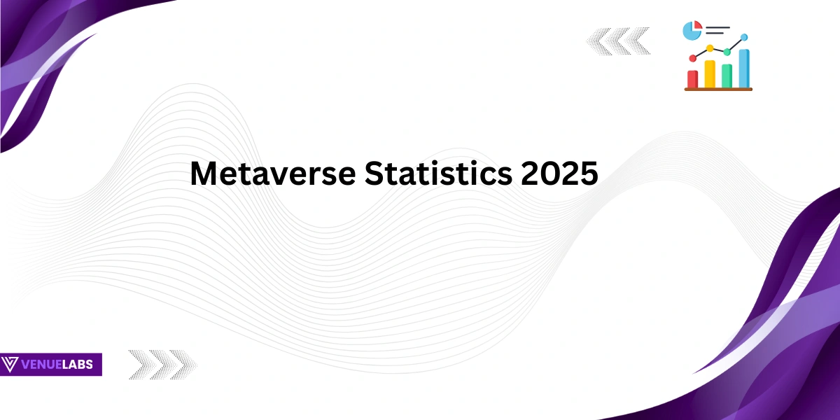 Metaverse Statistics