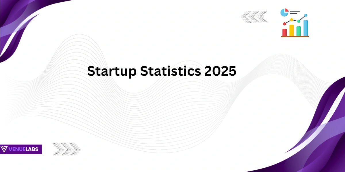 Startup Statistics