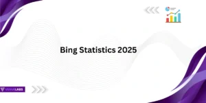Bing Statistics