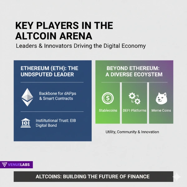 Key Players in the Altcoin Arena