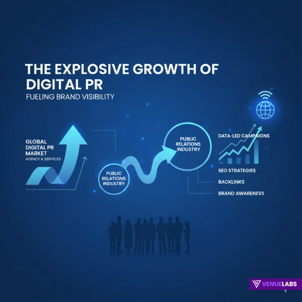 Digital PR Statistics