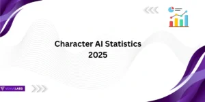 Character AI Statistics