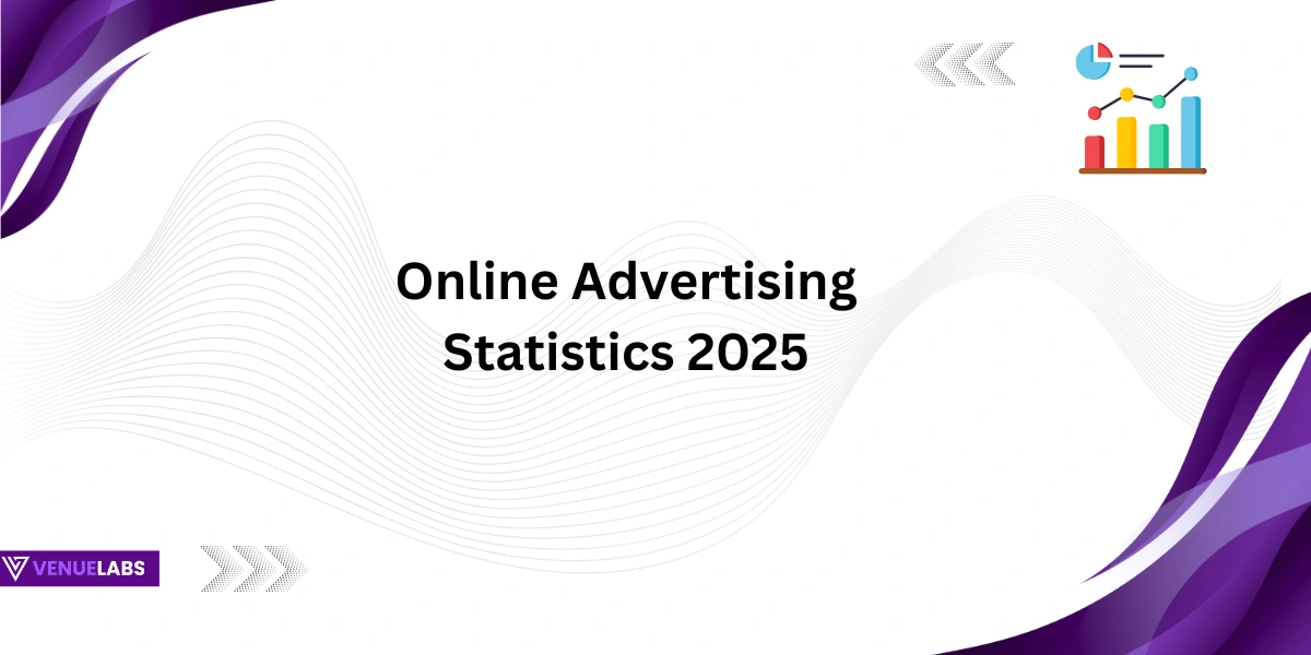 Online Advertising Statistics