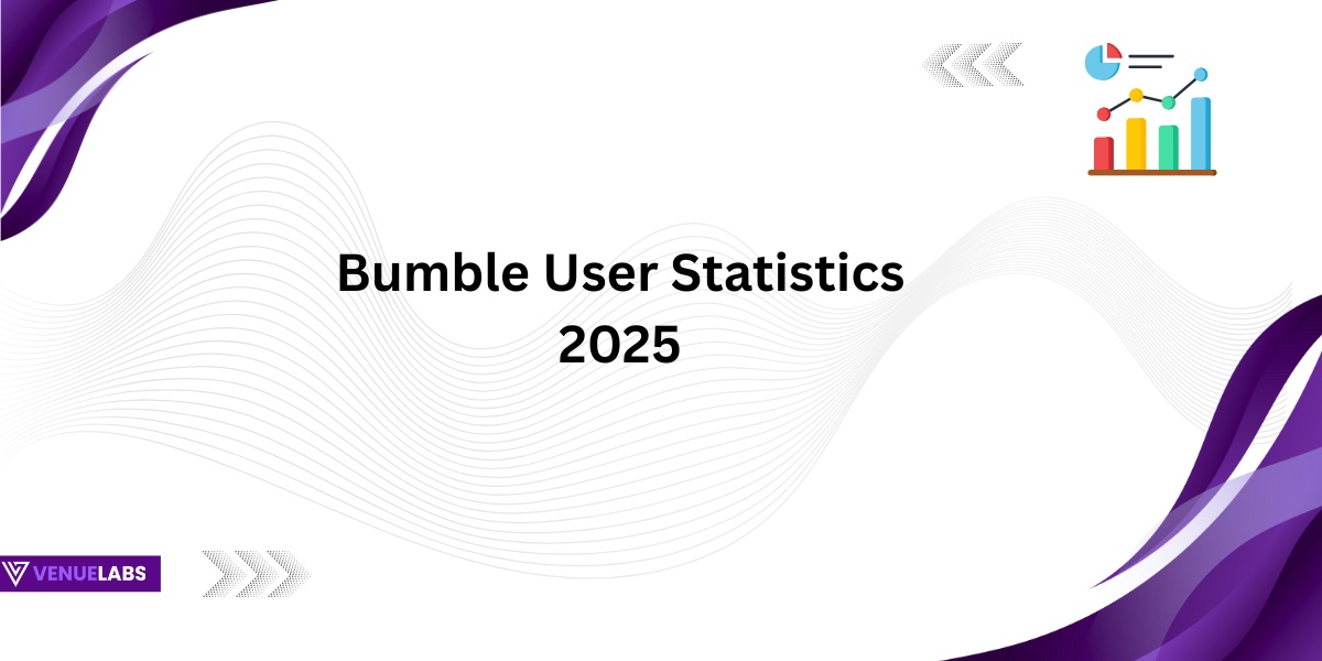 Bumble User Statistics