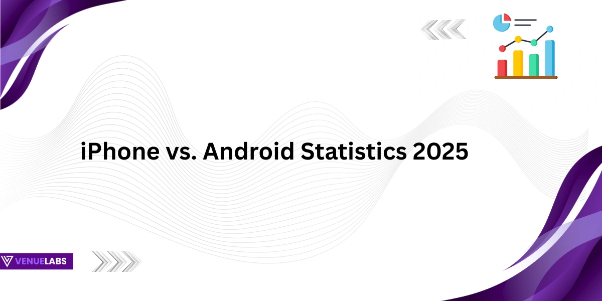 iPhone vs. Android Statistics