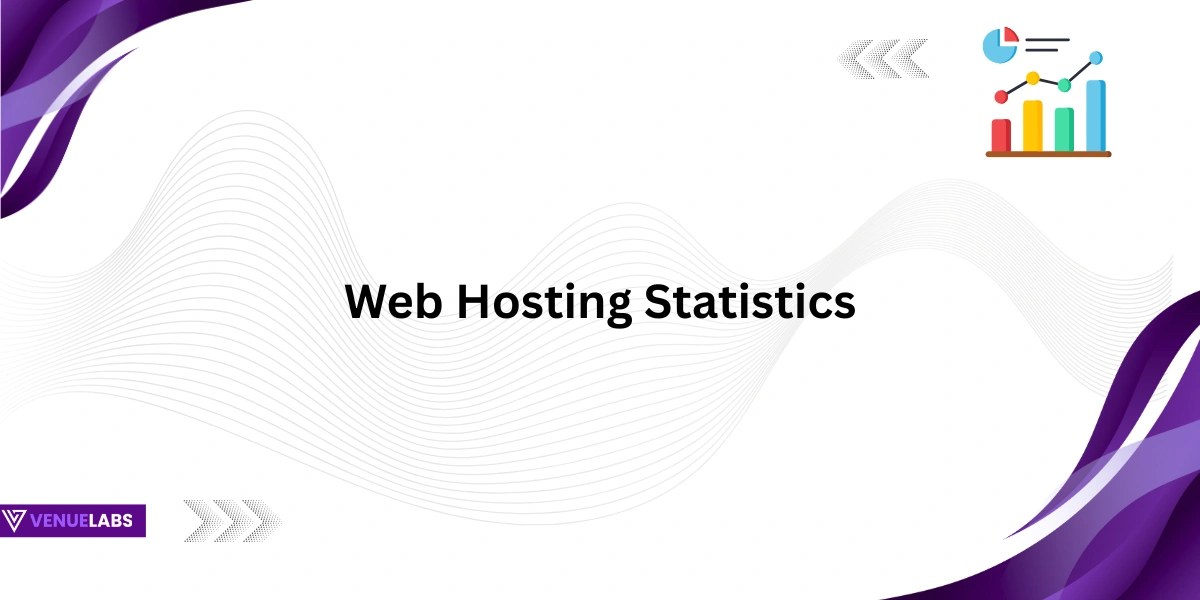 Web Hosting Statistics