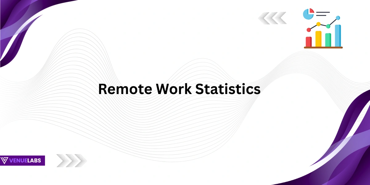 Remote Work Statistics
