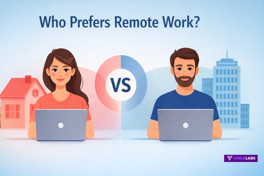 Who Prefers Remote Work?