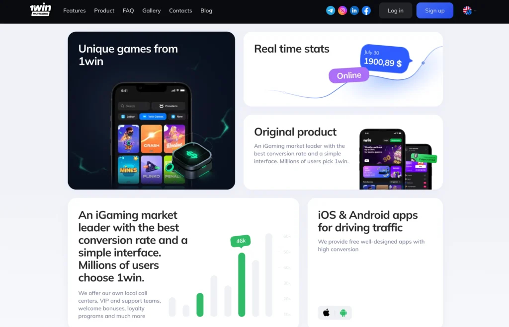 1Win Partners - Offers