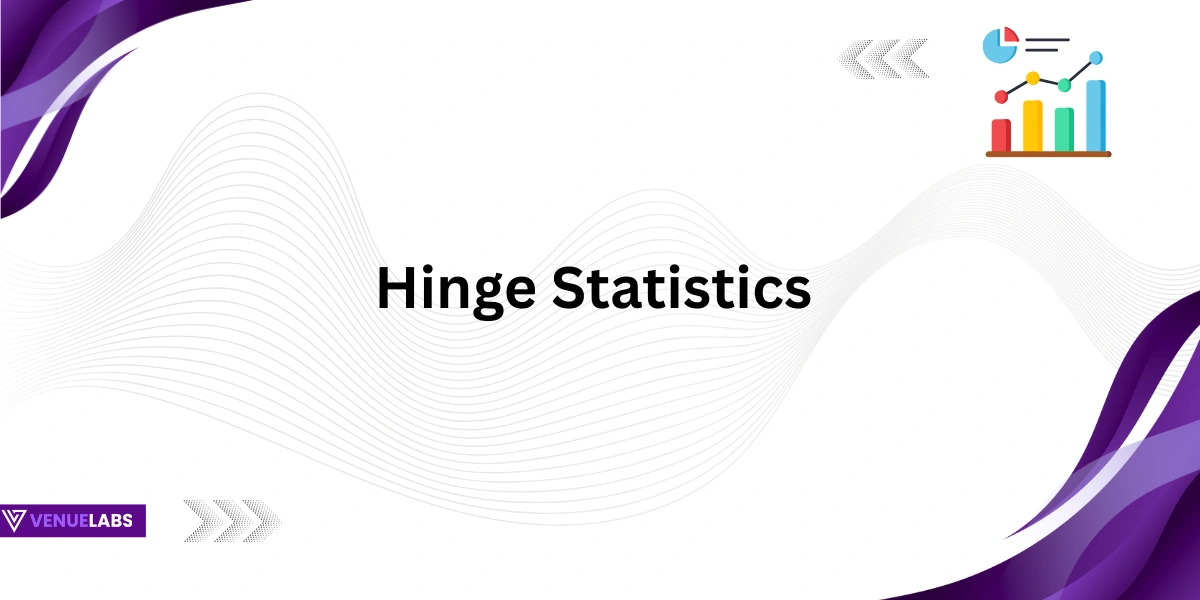 Hinge Statistics
