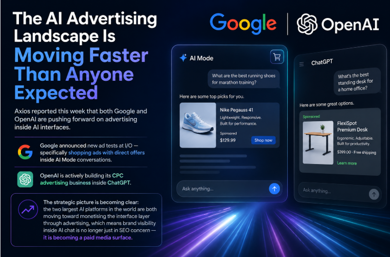 The AI Advertising Landscape Is Moving Faster Than Anyone Expected