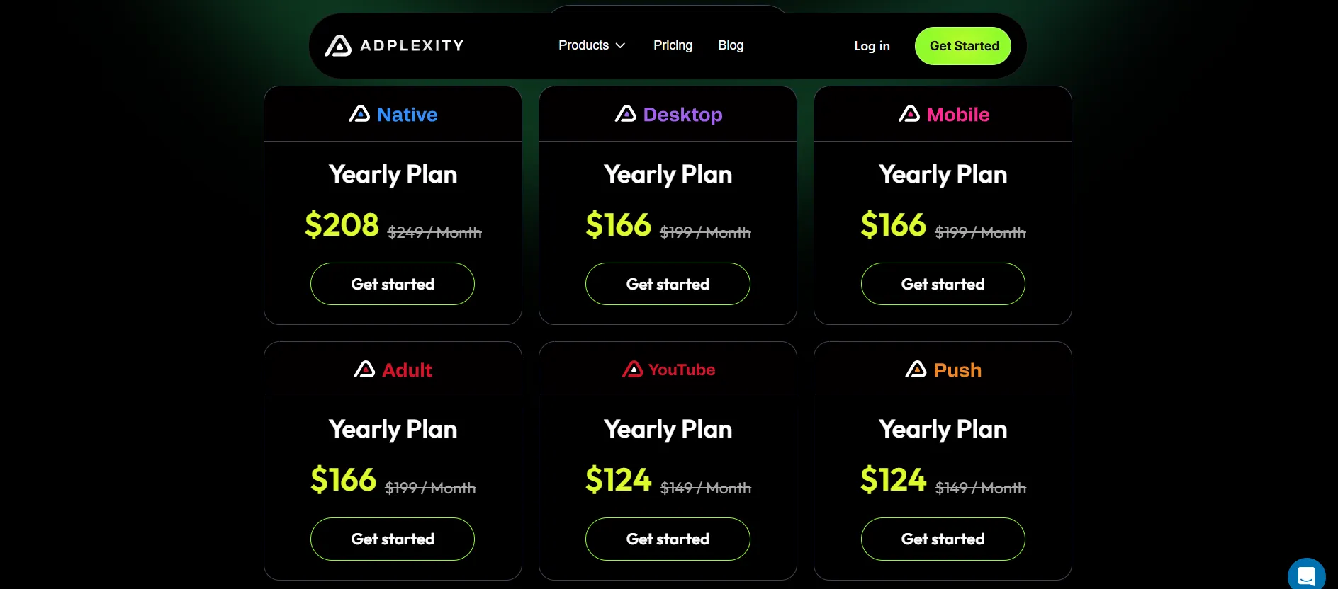 Adplexity pricing Plans