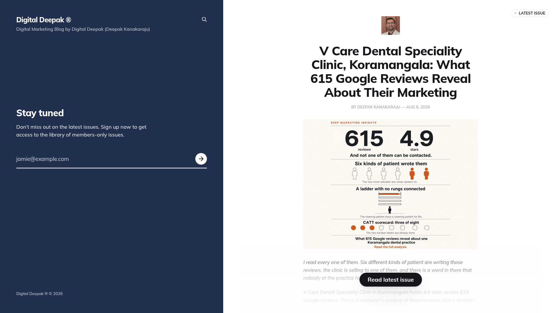 Digital Deepak homepage showing Deepak Kanakaraju's latest issue, a marketing teardown of a dental clinic's 615 Google reviews