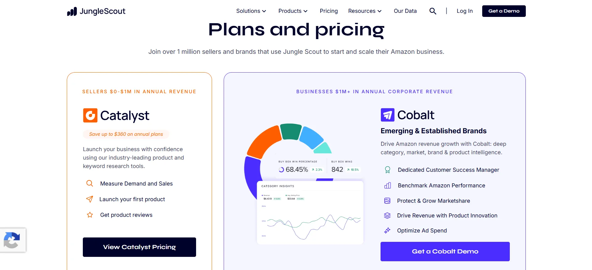 jungle-scout-pricing
