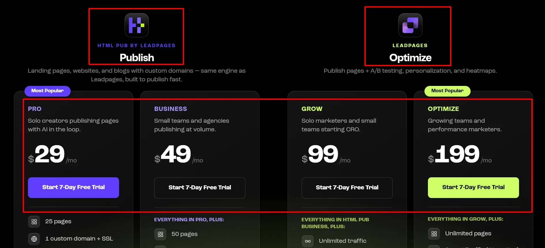 leadpages pricing