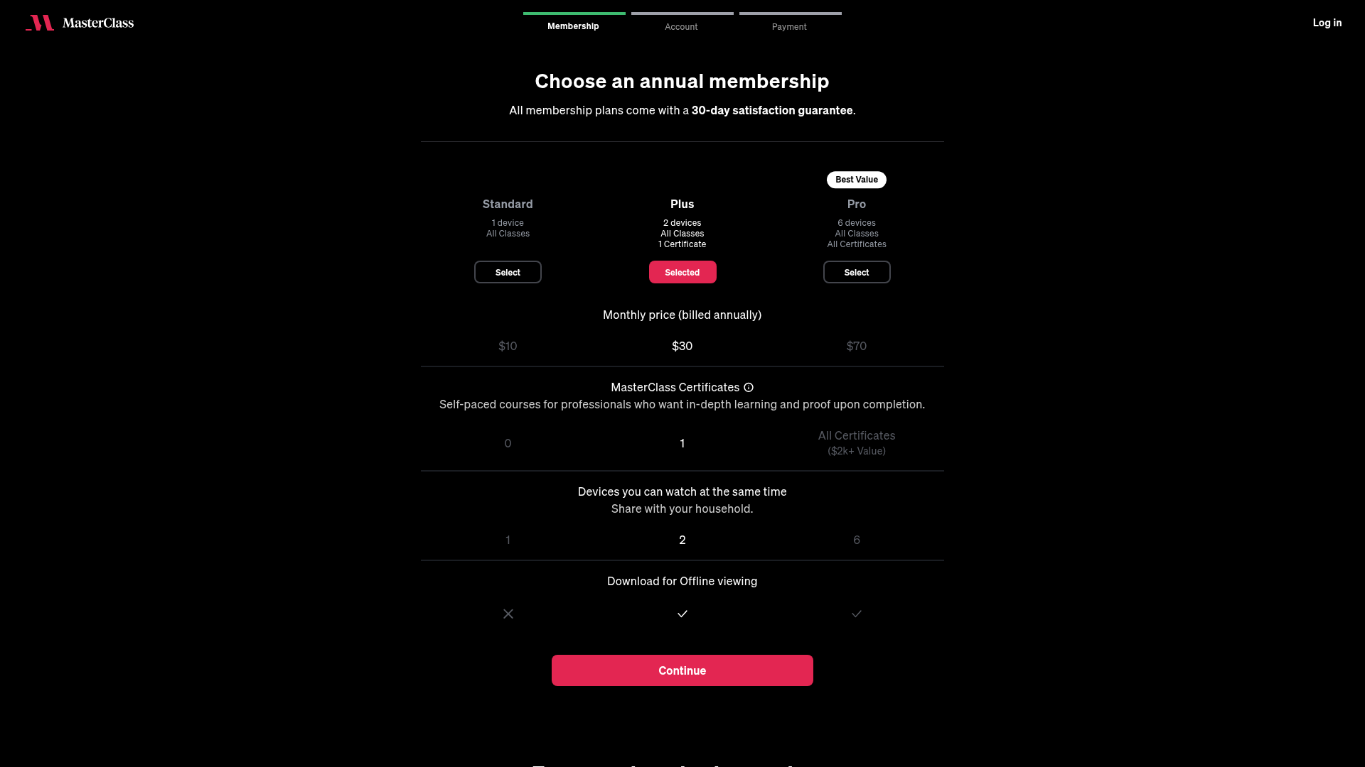 MasterClass plans with Certificates: Standard $10, Plus $30 with 1 certificate, Pro $70 with all certificates, billed annually