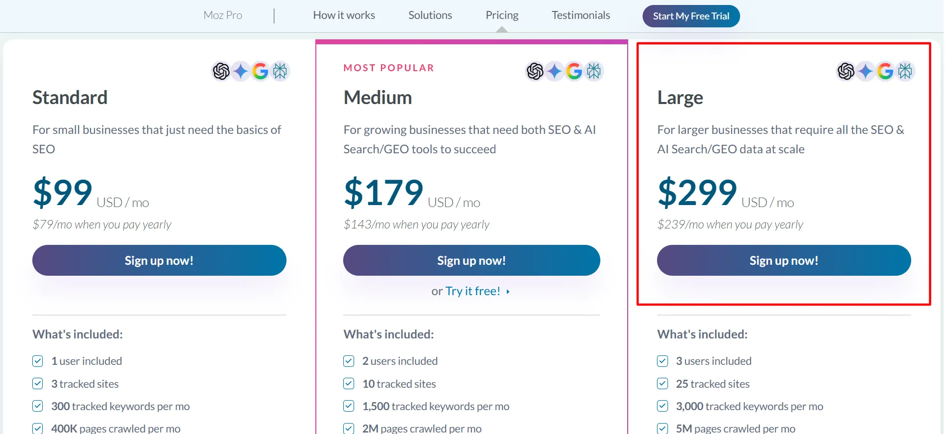 MOZ Large Pricing