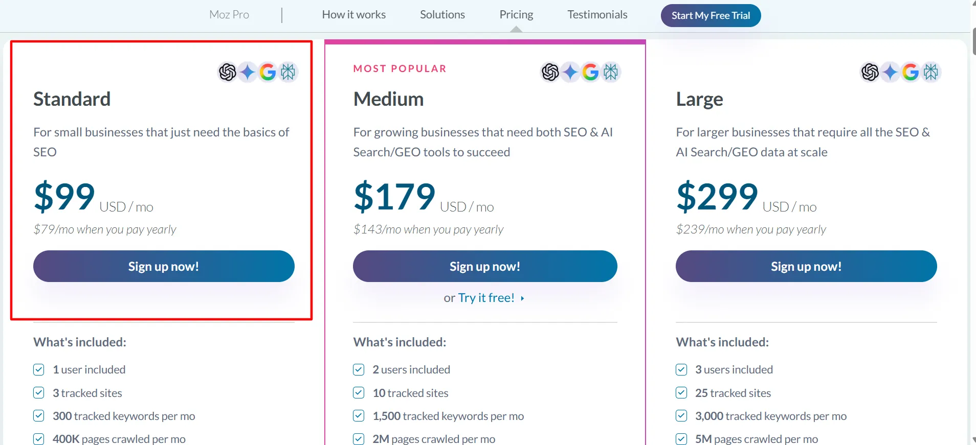 MOZ standard Pricing