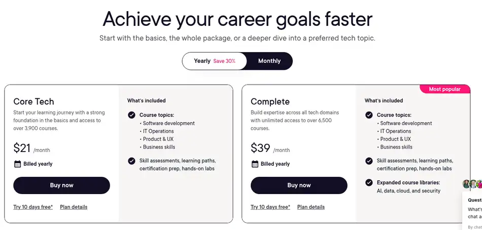 Pluralsight Individual Pricing 2026 Pluralsight pricing page with yearly billing: Core Tech $21/month and Complete $39/month, each with a 10-day free trial